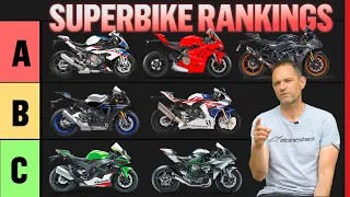 Ranking ALL 2022 SUPERBIKES with Michael Neeves | MCN