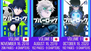 Blue Lock - All Manga Covers So Far(Volume 1 - 21) Japanese and USA Versions