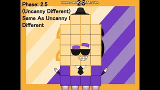 UncannyBlocks Band Drumly GIga Different 21-30 (Reuploaded) (Not Made For YouTube Kids)