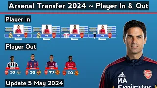 Arsenal Transfer Summer 2024 ~ Player In & Out With Partey & Openda ~ Update 5 May 2024