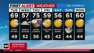 First Alert Weather: 60s and sunny