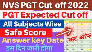 NVS PGT cut off 2022🤞| nvs cut off 2022 | NVS PGT Expected cut off 2022 | NVS PGT Answer key 2022 🔥