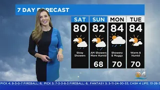 CBSMiami.com Weather @ Your Desk 12-4-21 10AM