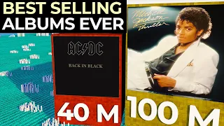 Best Selling Music Album EVER!