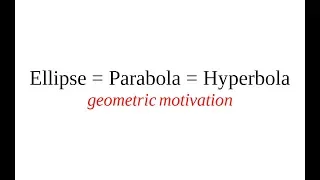 Conic Sections. Ellipse, Hyperbola, and Parabola are the Same Curve.