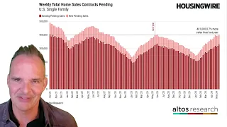 As more homes take a price cut, will list prices drop?