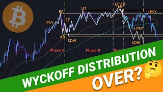 Bitcoin Wyckoff Distribution Finally Over?