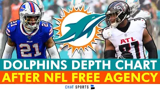 Miami Dolphins Depth Charts UPDATED After 2024 NFL Free Agency & Before The NFL Draft