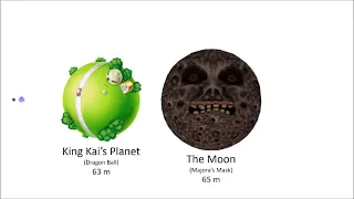 Planets Size Comparison (Real Life, Fictional, and Hypothetical)