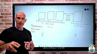 Benefits and Usage of Regions and Region Pairs - AZ-900 Certification Course