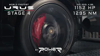 Lamborghini Urus – Stage 4 by Power Division