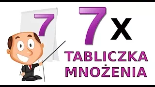 TABLICZKA MNOŻENIA x 7 - Sprawdź się !!!