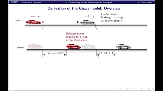 Lecture 09: Car-Following Models Based on Driving Strategies, Part I