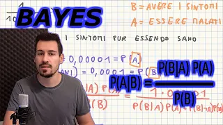 IL TEOREMA DI BAYES in breve