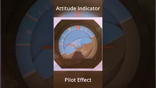 Attitude Indicator #shorts #aviation #education #pilot