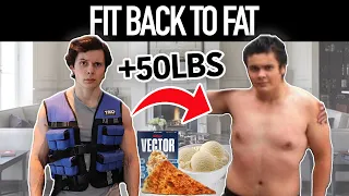 Reversing My WEIGHT LOSS Transformation For 24 HOURS