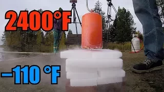 10kg of Red Hot Steel Vs. 10kg of Dry Ice!