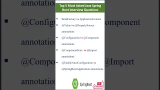 Frequently Asked Java SpringBoot Interview Questions #javaspringboot