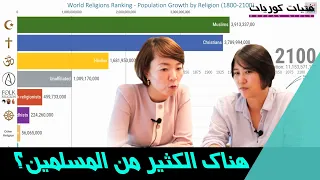 تصنيف الأديان العالمية - النمو السكاني حسب الدين (1800-2100) : World Religions Ranking part1