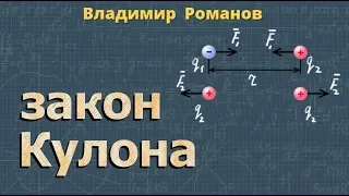 электростатика 🔹 ЗАКОН КУЛОНА 🔹 РЕШЕНИЕ ЗАДАЧ