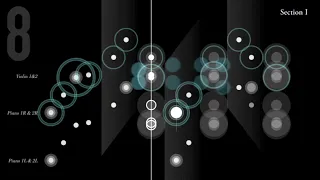 Structure of "Eight Lines" by Steve Reich (visualization)