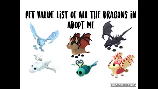 Value List of ALL The Dragons in Adopt Me