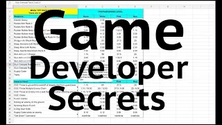 Developer Secrets in Metal Gear Solid V: Phantom Pain (MGS5)