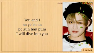 NCT DREAM (엔시티 드림) - Dive Into You Easy Lyrics