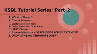 Kafka KSQL Tutorial Series - Part 2 : Learn how to create KSQL streams and related operations.