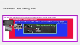 Spectators of AI : Football Fans vs. the Semi-Automated Offside Technology at the 2022 FIFA World...