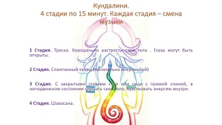 Кундалини медитация