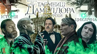 Фантастичні Звірі таємниці Дамблдора. Всі Кіногріхи.