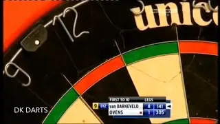 DARTS- 20 of the best checkouts the darting world has ever seen!