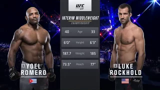 UFC 221 Yoel Romero vs Luke Rockhold