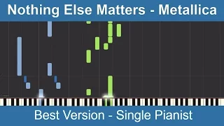 Nothing Else Matters - Metallica - Synthesia Piano Tutorial