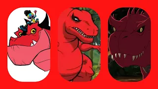 Evolution of "Devil Dinosaur" in Cartoons & Video Games (Marvel Comics)