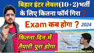 (Orignal Exam date ) Bihar SSC Inter Level 12199 Post | Total Form Fill Up | तैयारी कब तक पूरी होगी