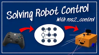 Solving the problem EVERY robot has (with ros2_control)