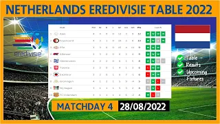 EREDIVISIE TABLE TODAY 2022/2023 | NETHERLANDS EREDIVISIE POINTS TABLE TODAY | (28/08/2022)