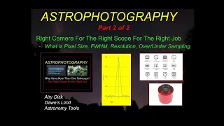 What is Pixel Size, Sensor Size, Resolution, FWHM, Undersampling, & Astronomy Tools (ASI1600)?