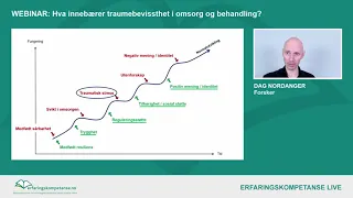 Webinar med Dag Nordanger - Traumebevissthet