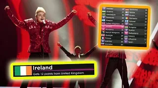 every "12 points go to IRELAND" in eurovision final