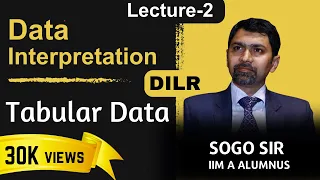 DI Lecture-2 | Tabular Data I DILR I CAT I SoGo (IIM A)