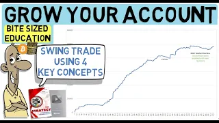 How To Grow A Trading Account (4 Key Aspects)