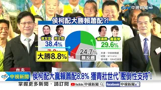 侯柯配大贏賴蕭配8.8% 獲青壯世代"壓倒性支持"!│中視新聞 20230914