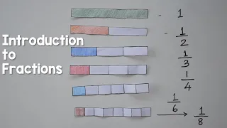 Introduction to Fractions | Paper folding activity | Primary School Maths