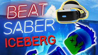 Beat Saber Iceberg Explained