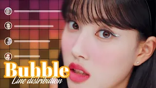 "Bubble"(Stayc)Line Distribution