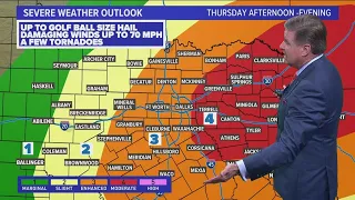 DFW weather: What you need to know about severe storm risks on Thursday