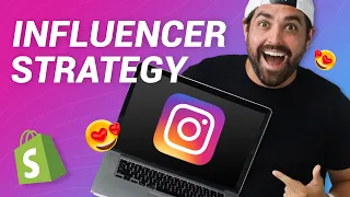 Influencer Strategy with Shopify Collabs for Clothing Stores